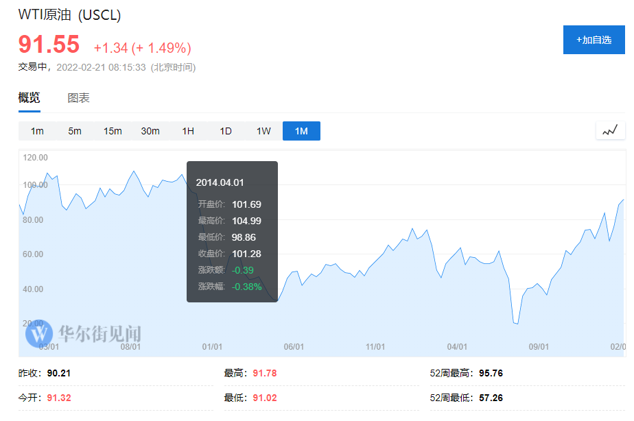 410亿美元！七大石油巨头今年计划回购380亿美元股票