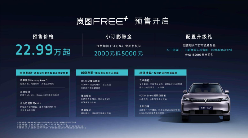 岚图free 预售价22.99万起 全系标配华为乾崑智驾ads4和鸿蒙座舱harmonyspace5